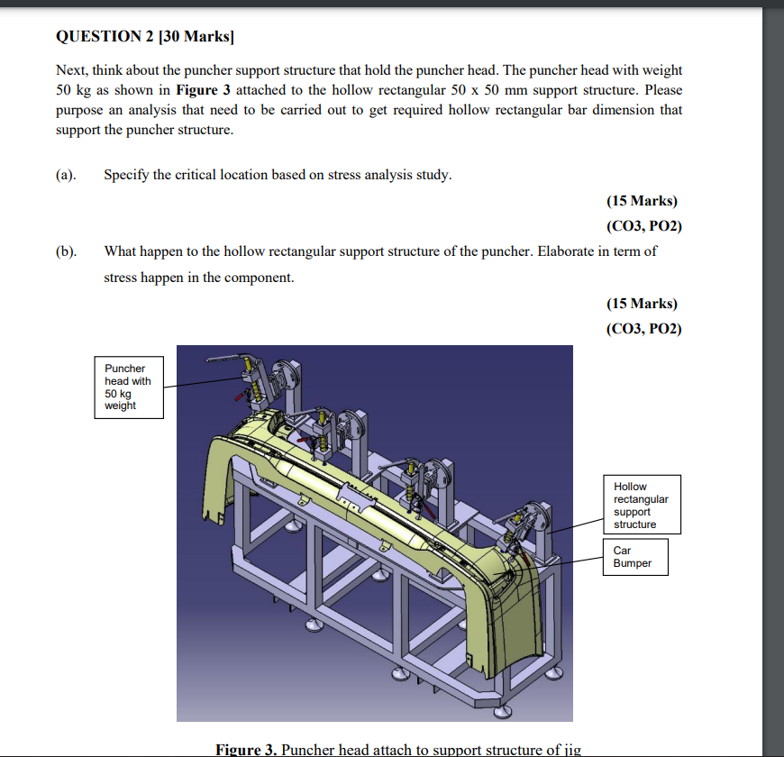 Question 2 30 Marks Next Think About The Puncher Support Structure That Hold The Puncher Head The Puncher Head With 1