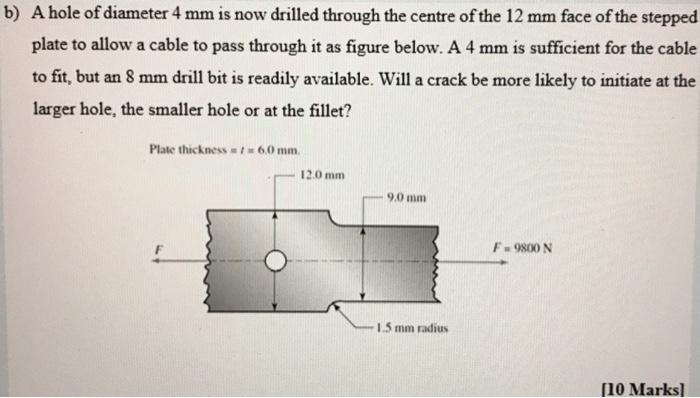 B A Hole Of Diameter 4 Mm Is Now Drilled Through The Centre Of The 12 Mm Face Of The Stepped Plate To Allow A Cable To 1