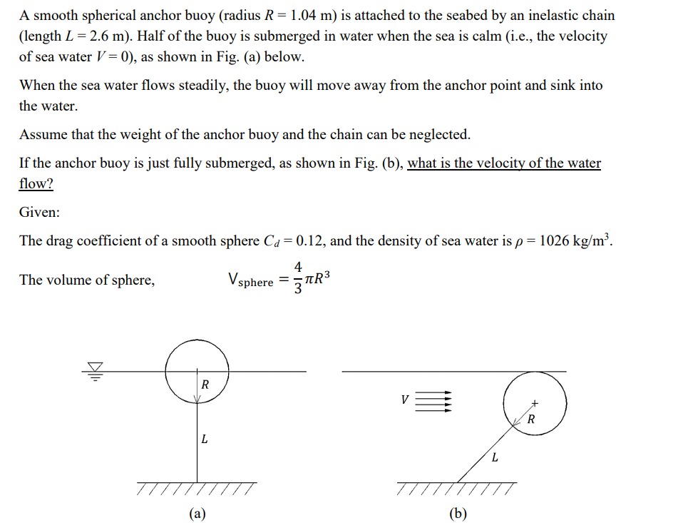 A Smooth Spherical Anchor Buoy Radius R 1 04 M Is Attached To The Seabed By An Inelastic Chain Length L 2 6 M Ha 1