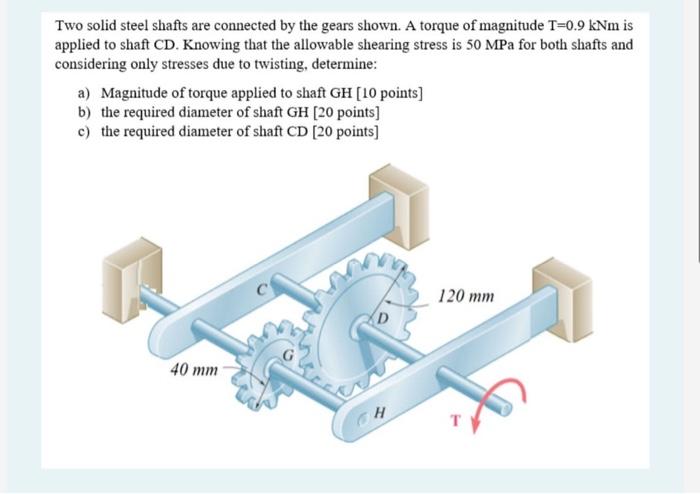 Two Solid Steel Shafts Are Connected By The Gears Shown A Torque Of Magnitude T 0 9 Knm Is Applied To Shaft Cd Knowing 1