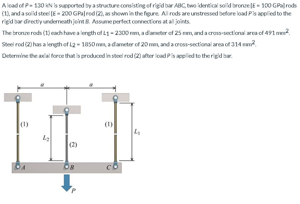 A Load Of P 130 Kn Is Supported By A Structure Consisting Of Rigid Bar Abc Two Identical Solid Bronze E 100 Gpa Rods 1