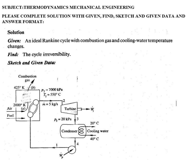 15 3 In An Ideal Rankine Cycle Steam Enters The Turbine At 8 Mpa And 500 C The Condenser Pressure Is 7 5 Kpa The Net P 2