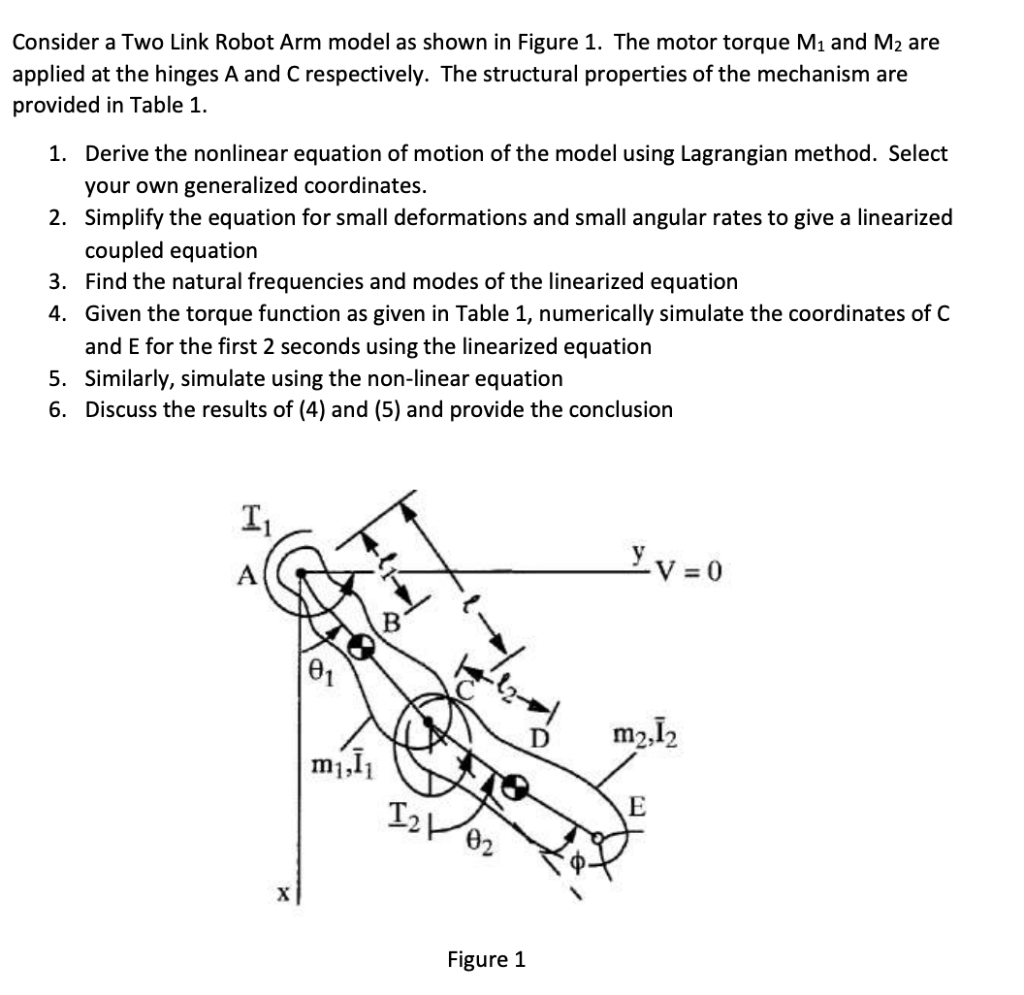 Consider A Two Link Robot Arm Model As Shown In Figure 1 The Motor Torque M1 And M2 Are Applied At The Hinges A And C R 1