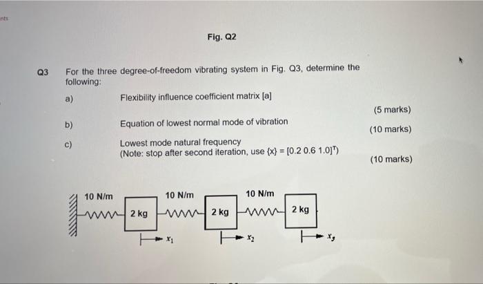 Nit Fig Q2 Q3 For The Three Degree Of Freedom Vibrating System In Fig 23 Determine The Following A Flexibility Infl 1