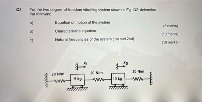 Q2 For The Two Degree Of Freedom Vibrating System Shown In Fig Q2 Determine The Following A Equation Of Motion Of Th 1