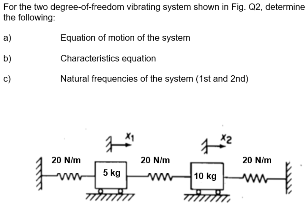 For The Two Degree Of Freedom Vibrating System Shown In Fig Q2 Determine The Following A Equation Of Motion Of The S 1