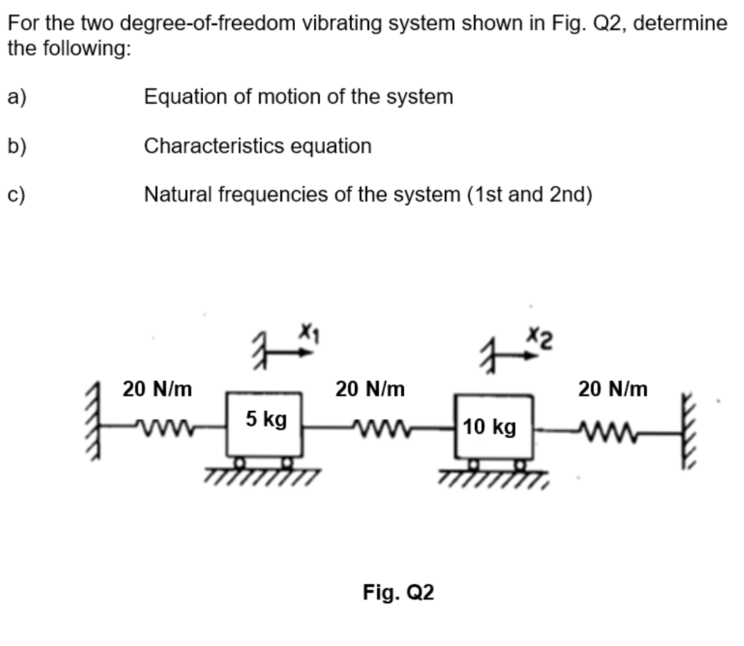 For The Two Degree Of Freedom Vibrating System Shown In Fig Q2 Determine The Following A Equation Of Motion Of The S 1