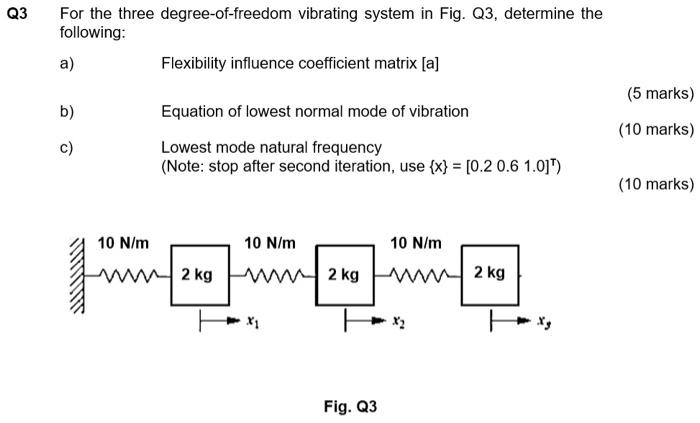 Q3 For The Three Degree Of Freedom Vibrating System In Fig 23 Determine The Following A Flexibility Influence Coeffi 1