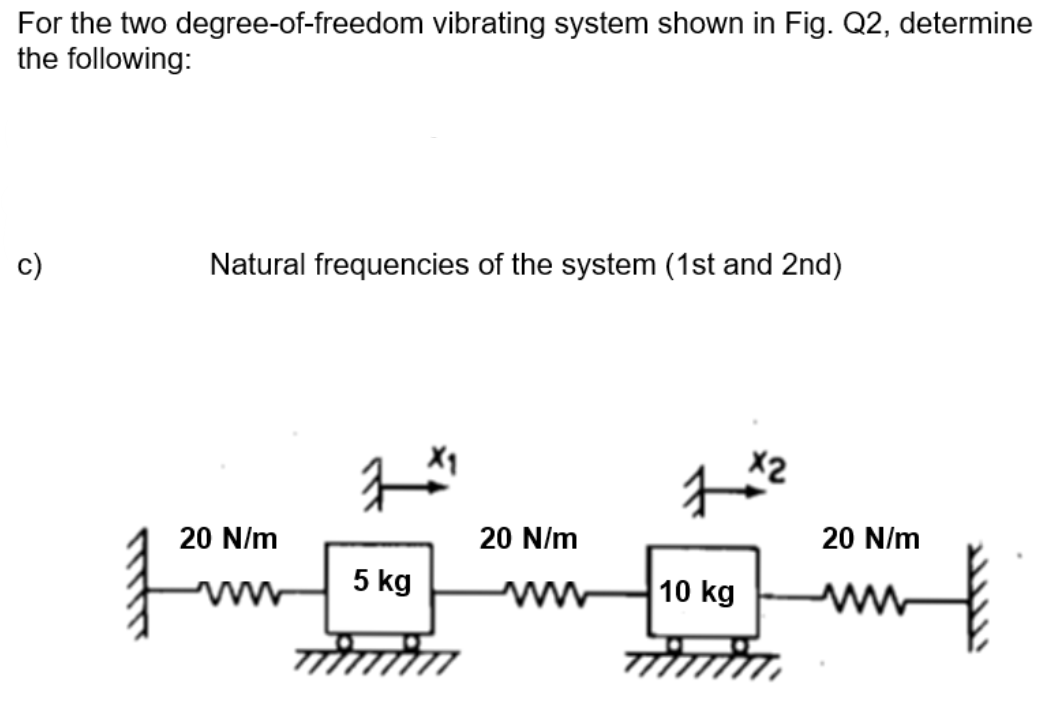For The Two Degree Of Freedom Vibrating System Shown In Fig Q2 Determine The Following C Natural Frequencies Of The 1