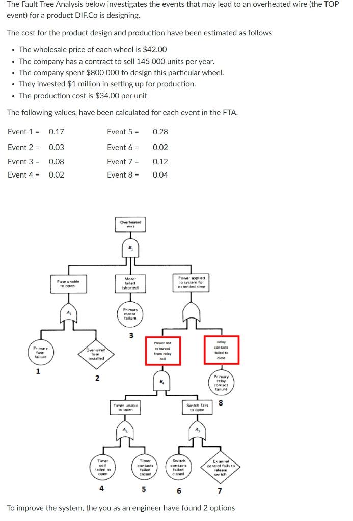The Fault Tree Analysis Below Investigates The Events That May Lead To An Overheated Wire The Top Event For A Product 1