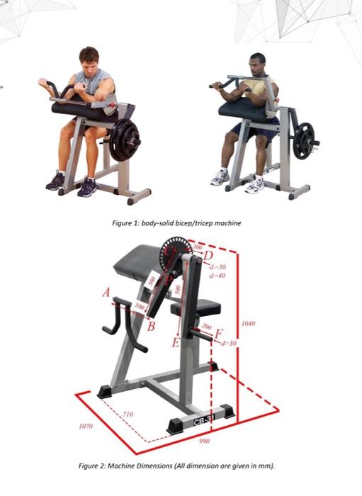 Figure 1 Body Solid Bicep Tricep Machine D A B 1040 E 1070 Crit 990 Figure 2 Machine Dimensions All Dimension Are Gi 1