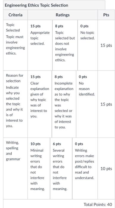 Engineering Ethics Topic Se Lection Please Read The Engineering Ethics Case Study Document In This Week S Module As 4