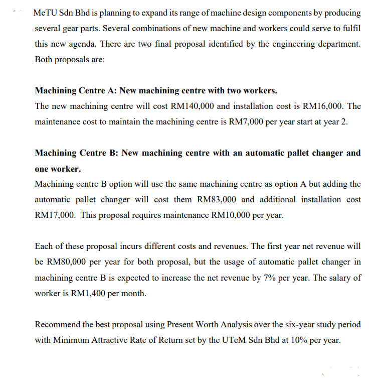 Metu Sdn Bhd Is Planning To Expand Its Range Of Machine Design Components By Producing Several Gear Parts Several Combi 1