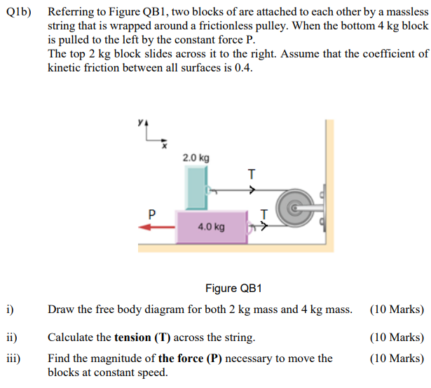 Qlb Referring To Figure Qb1 Two Blocks Of Are Attached To Each Other By A Massless String That Is Wrapped Around A Fri 1