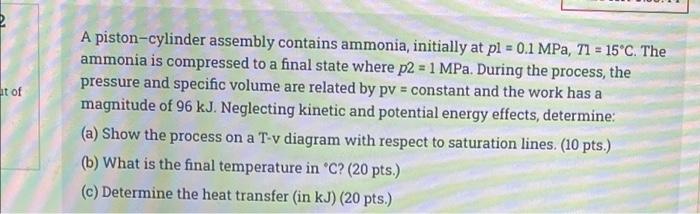 Ut Of A Piston Cylinder Assembly Contains Ammonia Initially At Pl 0 1 Mpa 71 15 C The Ammonia Is Compressed To A 1