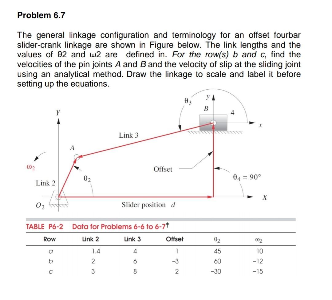 Problem 6 7 The General Linkage Configuration And Terminology For An Offset Fourbar Slider Crank Linkage Are Shown In Fi 1