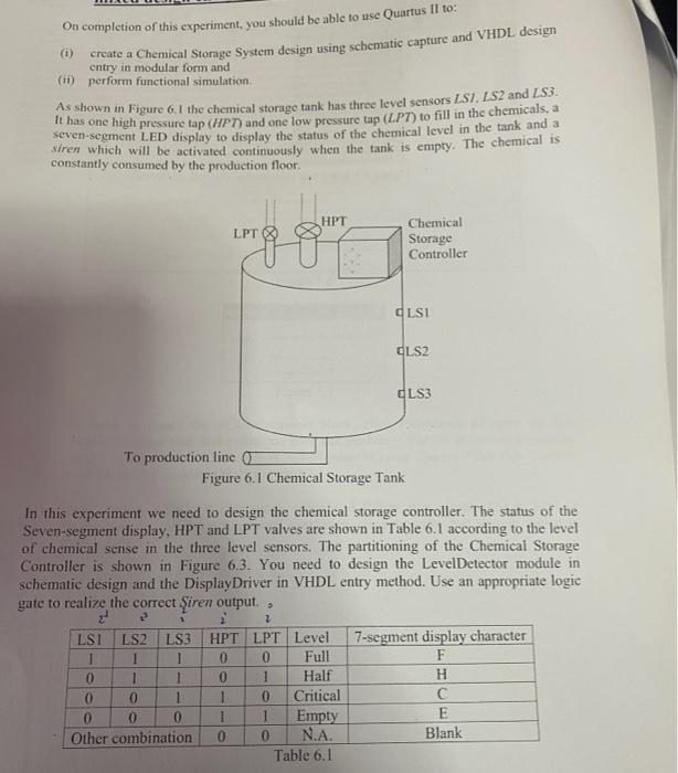 Entry In Modular Form And On Completion Of This Experiment You Should Be Able To Use Quartus Ii 10 I Create A Chemic 1