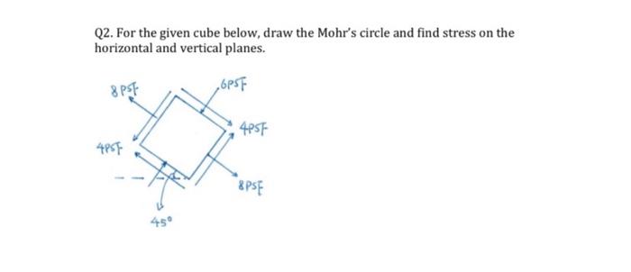 Q2 For The Given Cube Below Draw The Mohr S Circle And Find Stress On The Horizontal And Vertical Planes 8 Pst 6psf 1