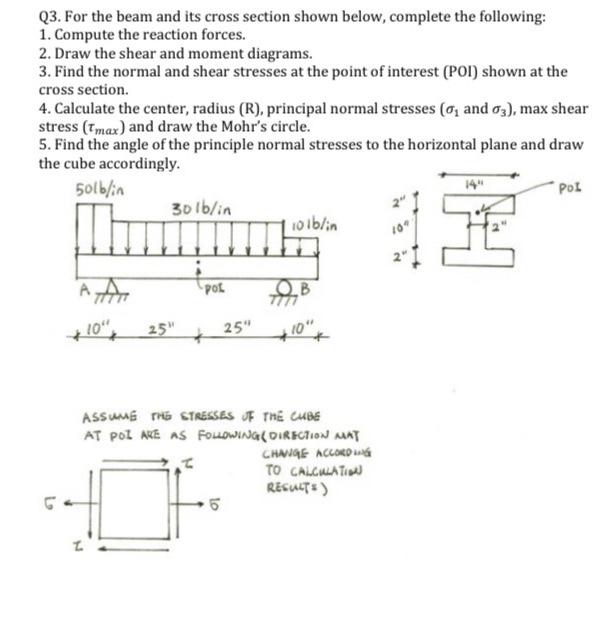 Q3 For The Beam And Its Cross Section Shown Below Complete The Following 1 Compute The Reaction Forces 2 Draw The 1