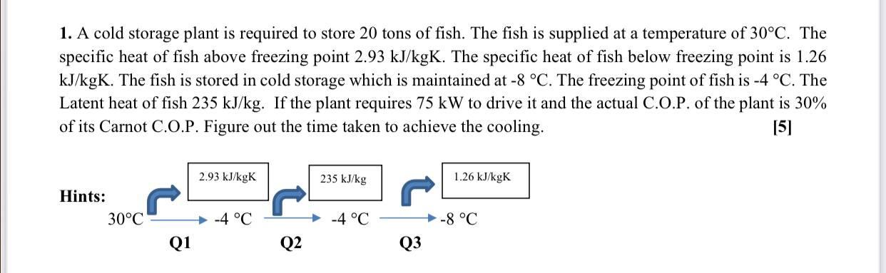 1 A Cold Storage Plant Is Required To Store 20 Tons Of Fish The Fish Is Supplied At A Temperature Of 30 C The Specifi 1