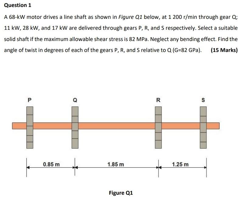 Question 1 A 68 Kw Motor Drives A Line Shaft As Shown In Figure Q1 Below At 1 200 R Min Through Gear Q 11 Kw 28 Kw A 1