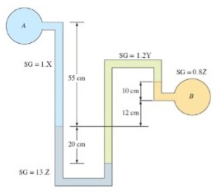 Weight 20 Cpl A Cpmk 1 The Pressure Difference Between An Oil Pipe And A Water Pipe Is Measured By A Double Fluid Ma 2