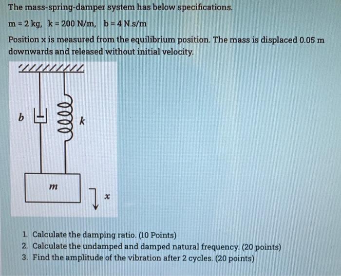 The Mass Spring Damper System Has Below Specifications M 2 Kg K 200 N M B 4 N S M Position X Is Measured From Th 1