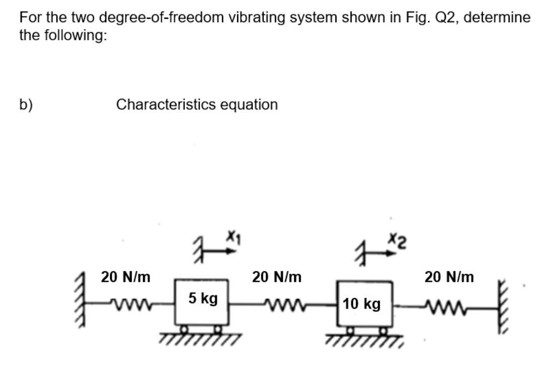 For The Two Degree Of Freedom Vibrating System Shown In Fig Q2 Determine The Following B Characteristics Equation X1 1