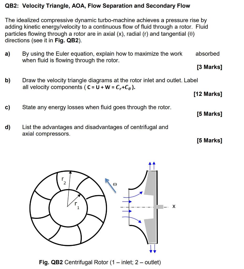 Qb2 Velocity Triangle Aoa Flow Separation And Secondary Flow The Idealized Compressive Dynamic Turbo Machine Achieves 1