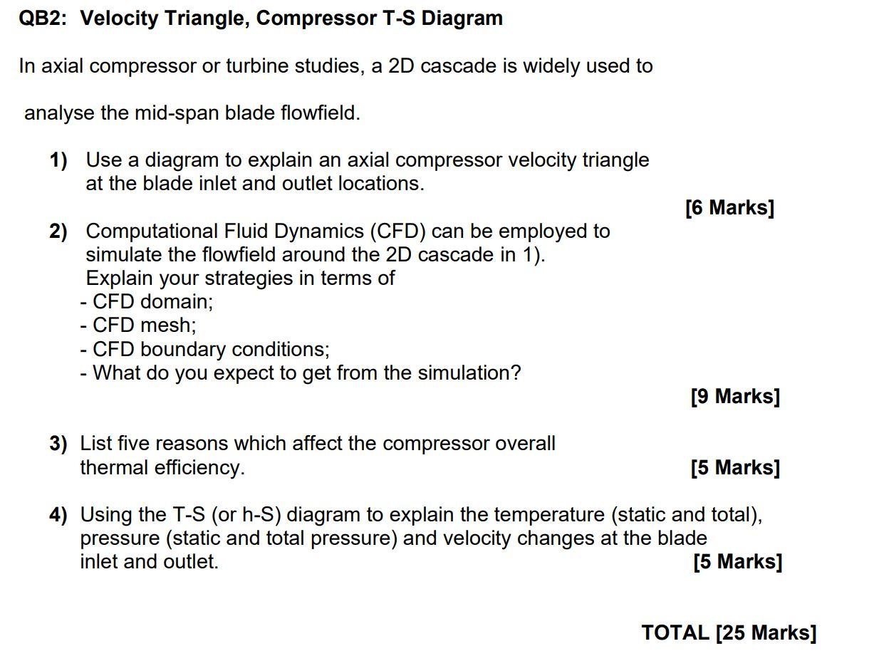 Qb2 Velocity Triangle Compressor T S Diagram In Axial Compressor Or Turbine Studies A 2d Cascade Is Widely Used To An 1