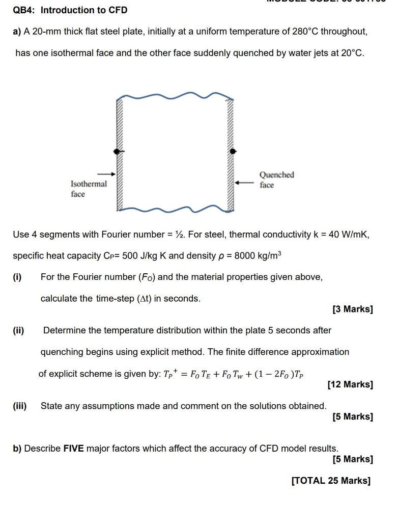 Qb4 Introduction To Cfd A A 20 Mm Thick Flat Steel Plate Initially At A Uniform Temperature Of 280 C Throughout Has 1