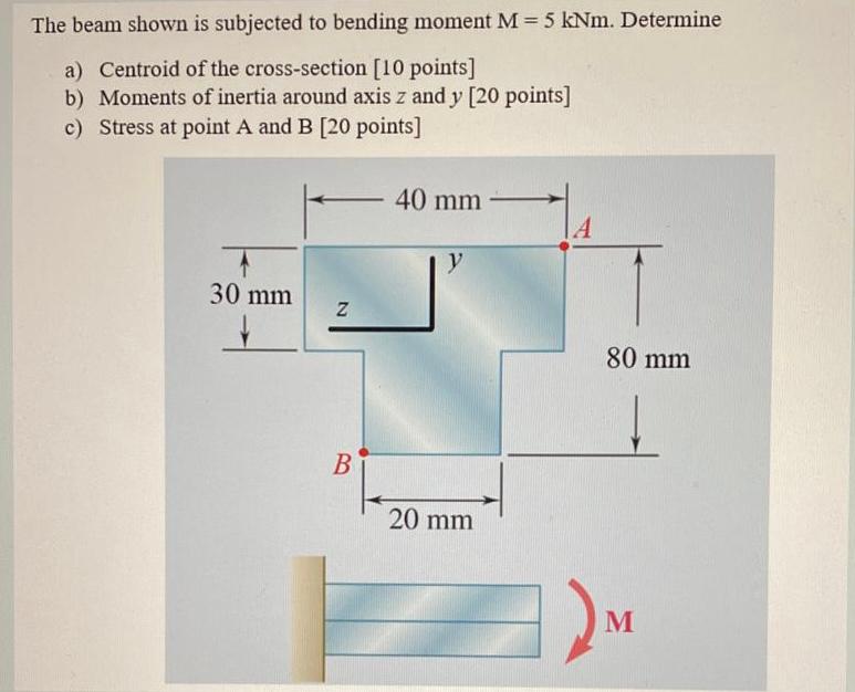 The Beam Shown Is Subjected To Bending Moment M 5 Knm Determine A Centroid Of The Cross Section 10 Points B Momen 1