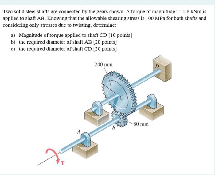 Two Solid Steel Shafts Are Connected By The Gears Shown A Torque Of Magnitude T 1 8 Knm Is Applied To Shaft Ab Knowing 1