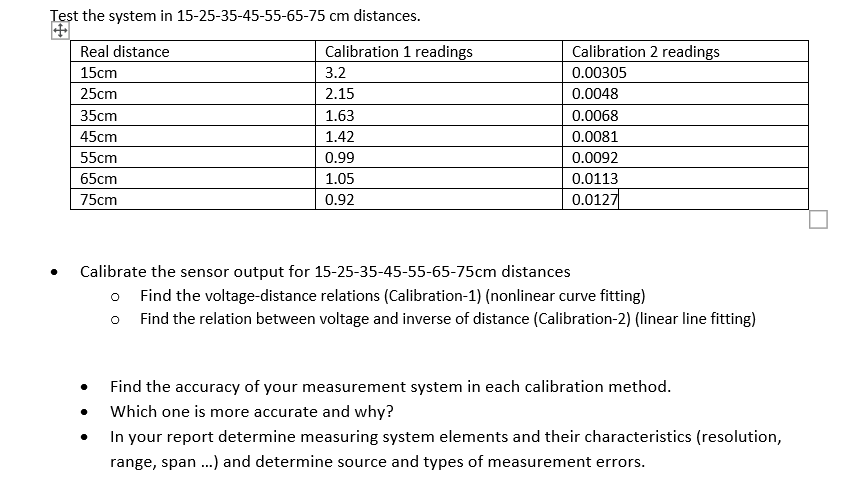 Test The System In 15 25 35 45 55 65 75 Cm Distances Real Distance 15cm 25cm 35cm 45cm 55cm 65cm 75cm Calibration 1 Rea 1