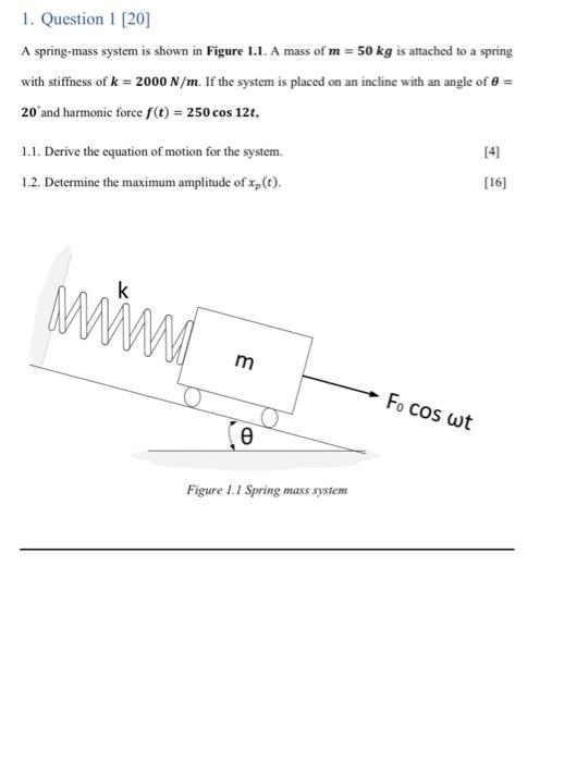 1 Question 1 20 A Spring Mass System Is Shown In Figure 1 1 A Mass Of M 50 Kg Is Attached To A Spring With Stiffne 1