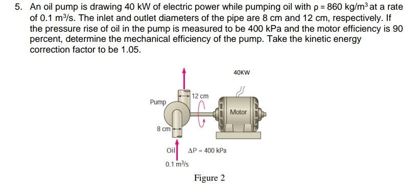 5 An Oil Pump Is Drawing 40 Kw Of Electric Power While Pumping Oil With P 860 Kg M3 At A Rate Of 0 1 M S The Inlet 1