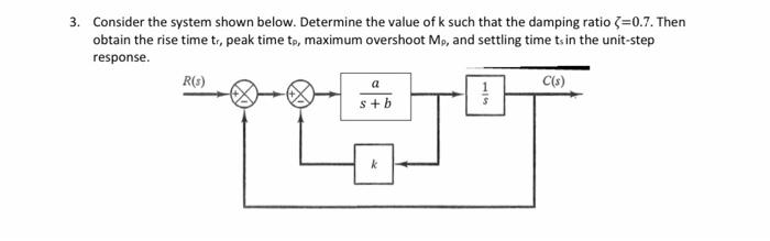 3 Consider The System Shown Below Determine The Value Of K Such That The Damping Ratio 0 7 Then Obtain The Rise Tim 1