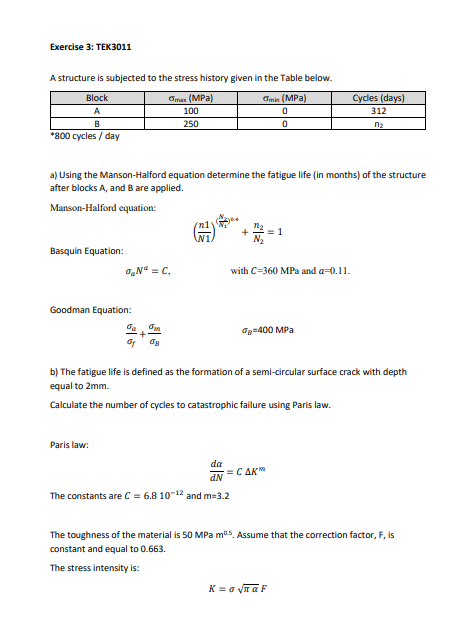 Exercise 3 Tek3011 A Structure Is Subjected To The Stress History Given In The Table Below Block Omar Mpa Omn Mpa 1