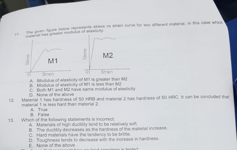 11 The Given Figure Below Represents Stress Vs Strain Curve For Two Different Material In This Case Which Material Has 1