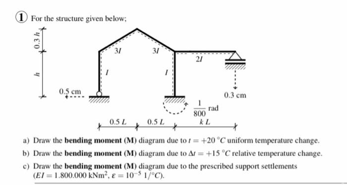 1 For The Structure Given Below 0 3 H 31 31 21 H 0 5 Cm 0 3 Cm Rad 800 0 5 L 0 5 L K Kl A Draw The Bending Moment 1