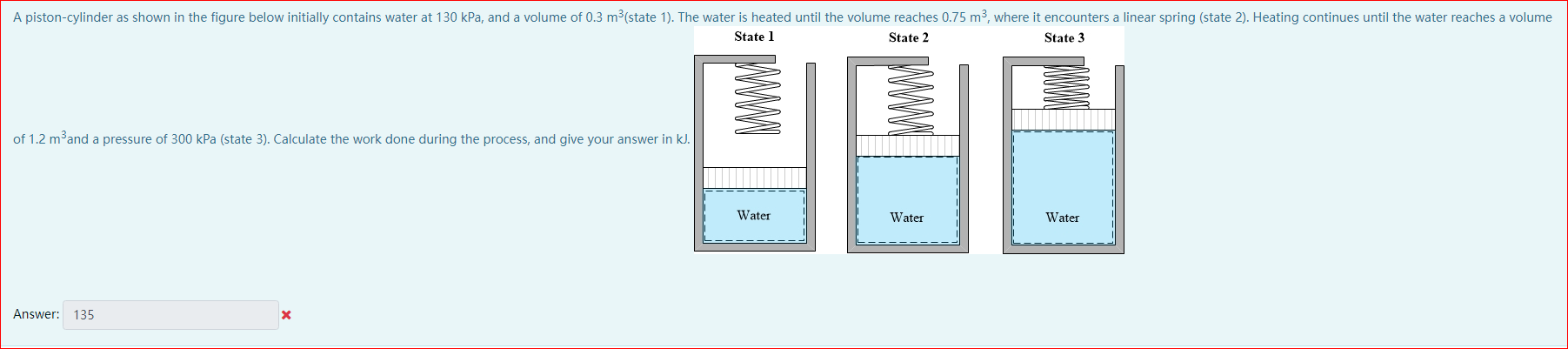A Piston Cylinder As Shown In The Figure Below Initially Contains Water At 130 Kpa And A Volume Of 0 3 M State 1 The 1