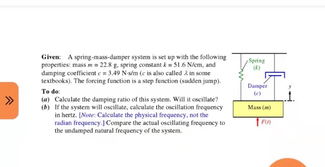 Spring K Given A Spring Mass Damper System Is Set Up With The Following Properties Mass M 22 8 G Spring Constant 1