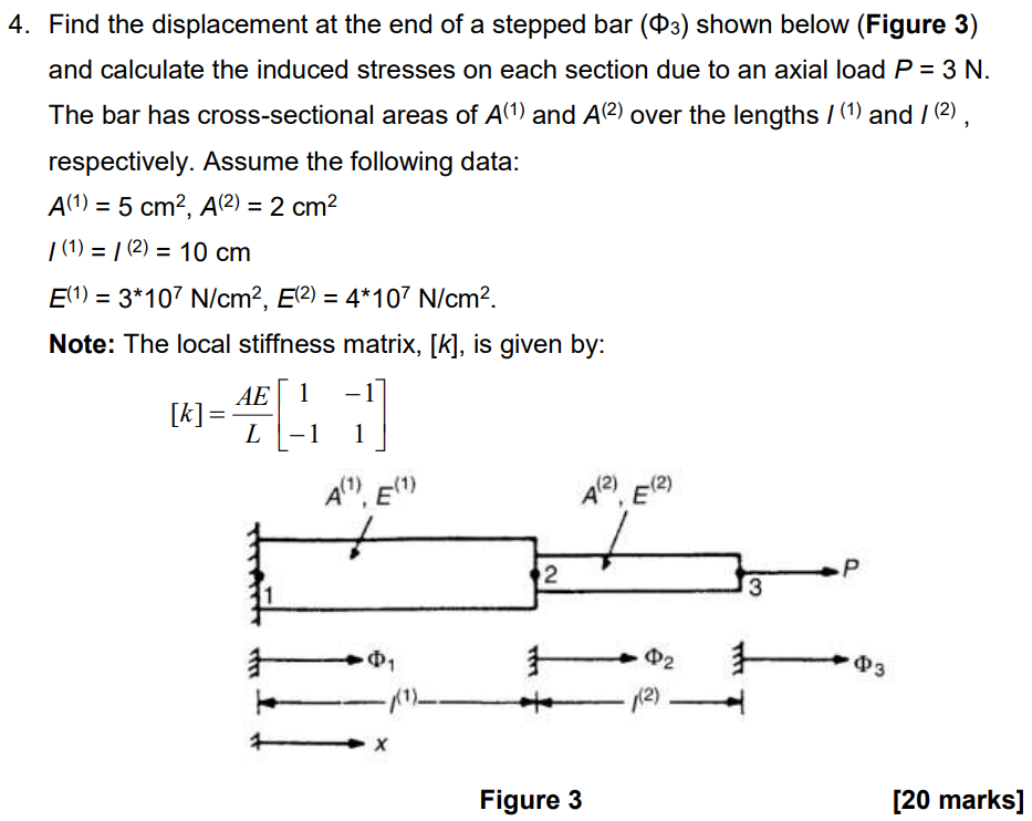 4 Find The Displacement At The End Of A Stepped Bar 03 Shown Below Figure 3 And Calculate The Induced Stresses On E 1