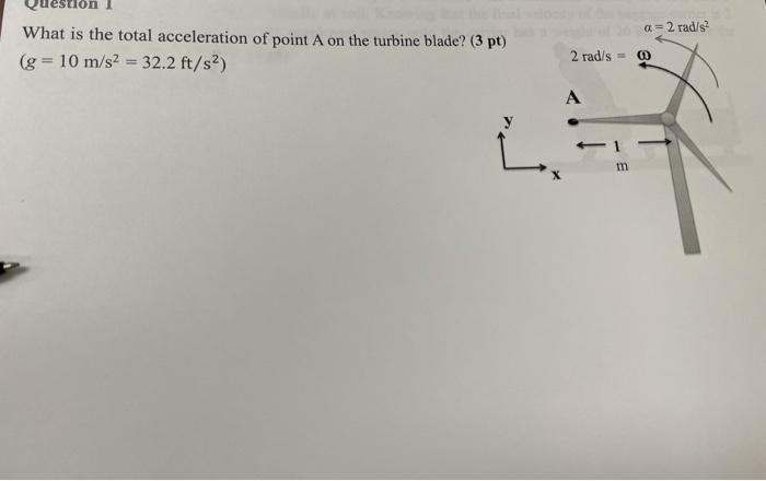 What Is The Total Acceleration Of Point A On The Turbine Blade 3 Pt G 10 M S2 32 2 Ft S2 A 2 Rad 2 Rad S 0 1
