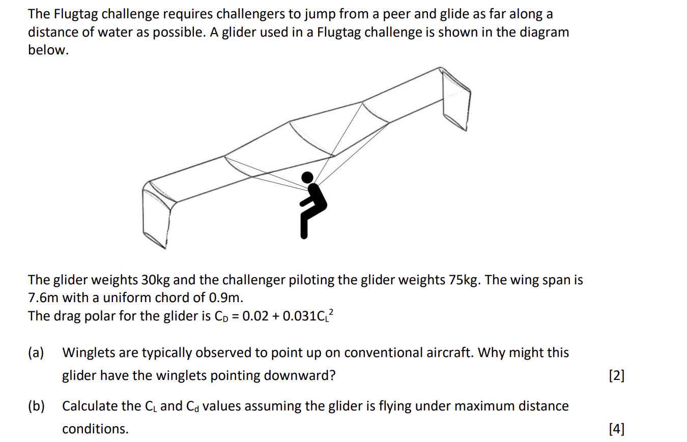 The Flugtag Challenge Requires Challengers To Jump From A Peer And Glide As Far Along A Distance Of Water As Possible A 1