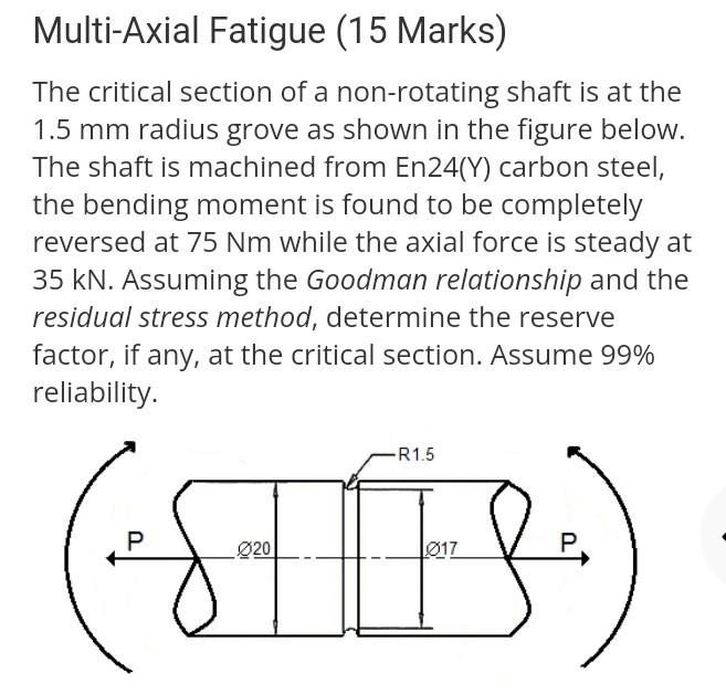 Multi Axial Fatigue 15 Marks The Critical Section Of A Non Rotating Shaft Is At The 1 5 Mm Radius Grove As Shown In Th 1