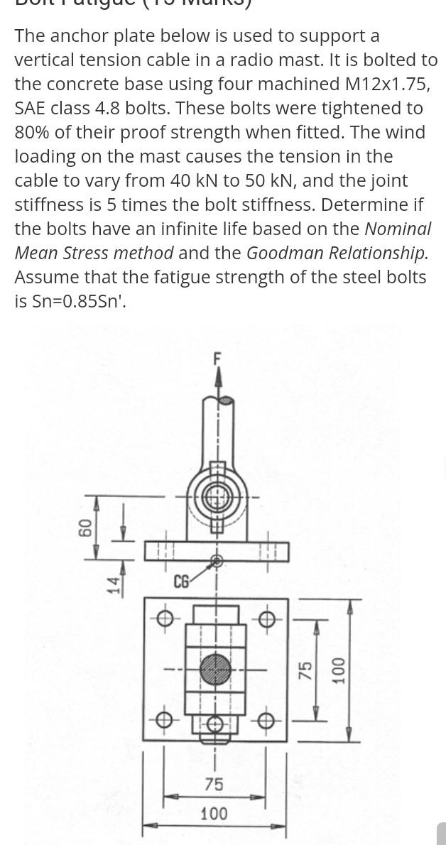 The Anchor Plate Below Is Used To Support A Vertical Tension Cable In A Radio Mast It Is Bolted To The Concrete Base Us 1