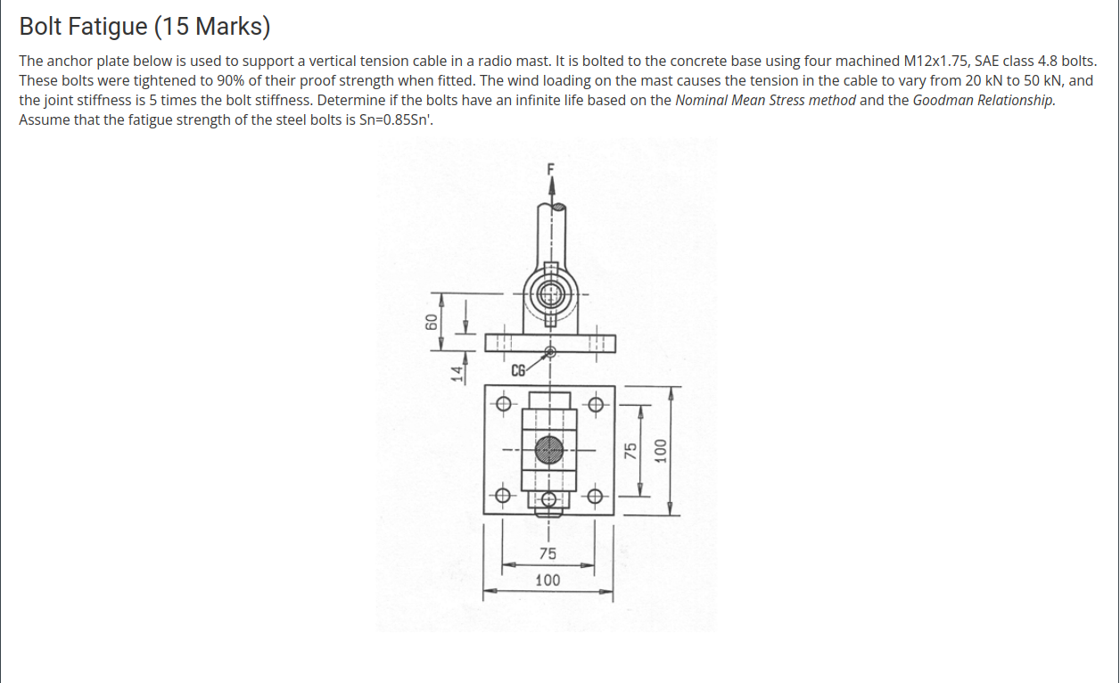 Bolt Fatigue 15 Marks The Anchor Plate Below Is Used To Support A Vertical Tension Cable In A Radio Mast It Is Bolted 1
