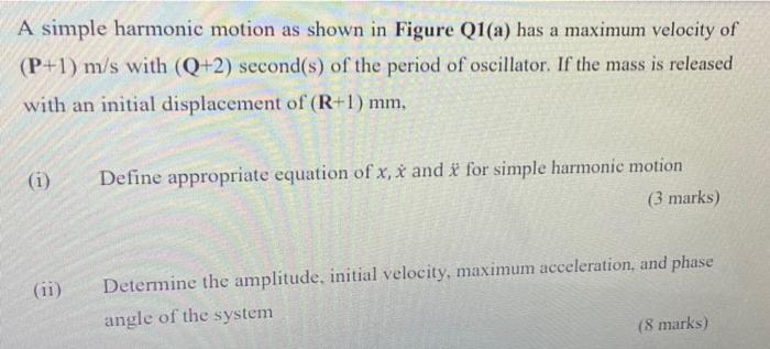 A Simple Harmonic Motion As Shown In Figure Q1 A Has A Maximum Velocity Of P 1 M S With Q 2 Second S Of The Period 1