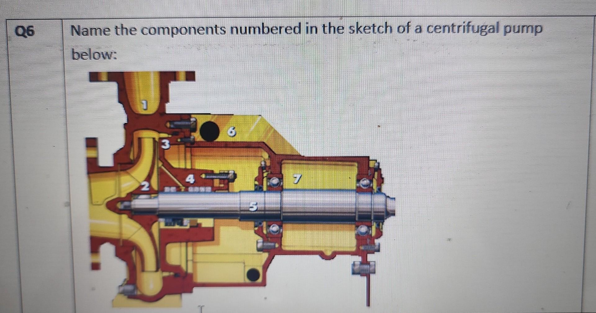 Q6 Name The Components Numbered In The Sketch Of A Centrifugal Pump Below 3 4 1